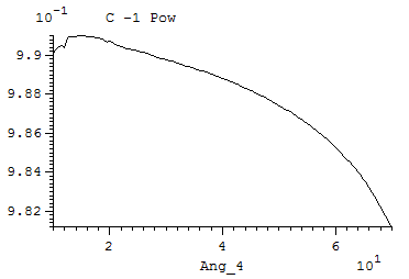 Figure 5 from the examples document