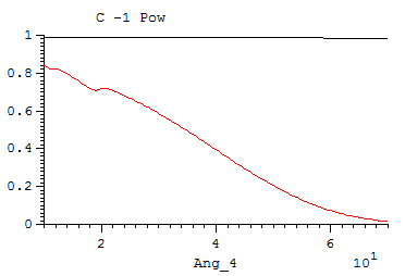 Figure 6 from the examples document