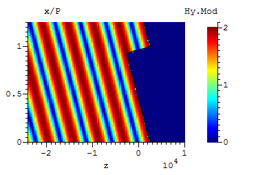 Figure 7 from the examples document