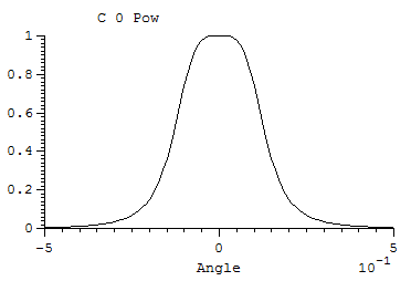 Figure 8 from the examples document