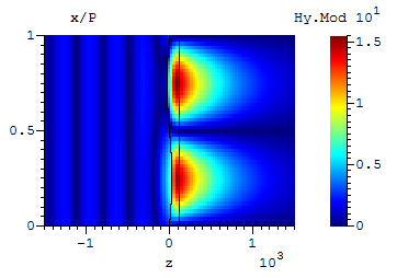 Figure 10 from the examples document