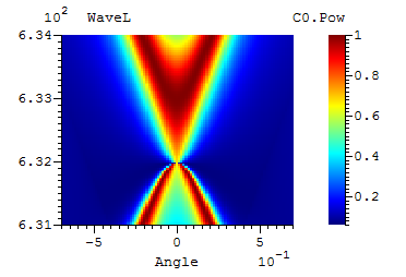 Figure 11 from the examples document