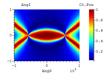 Figure 12 from the examples document