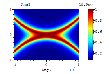 Figure 13 from the examples document