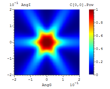 Figure 15 from the examples document