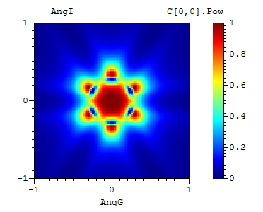 Figure 16 from the examples document