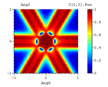 Figure 17 from the examples document