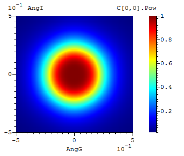 Figure 18 from the examples document