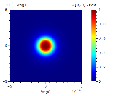 Figure 19 from the examples document