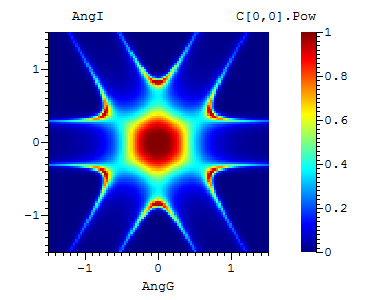 Figure 20 from the examples document