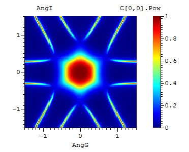 Figure 21 from the examples document