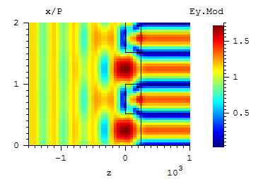 Figure 23 from the examples document