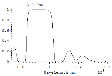 Figure 24 from the examples document
