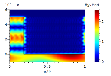 Figure 25 from the examples document