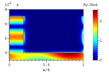 Figure 27 from the examples document