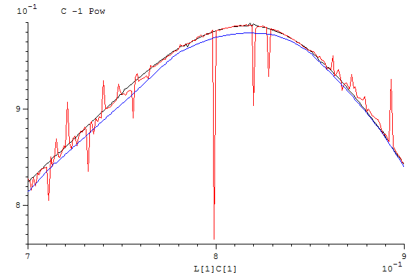 Figure 28 from the examples document