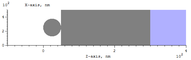 Figure 29 from the examples document