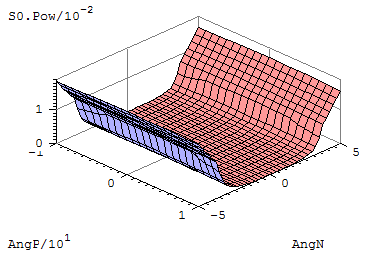 Figure 30 from the examples document
