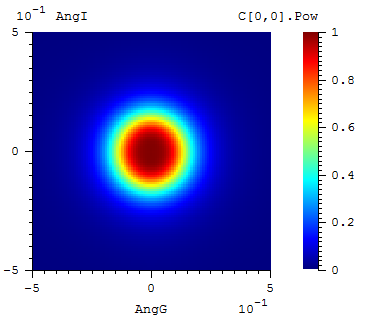 Figure 31 from the examples document