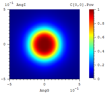Figure 32 from the examples document