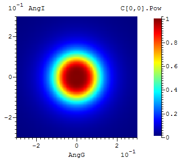 Figure 33 from the examples document