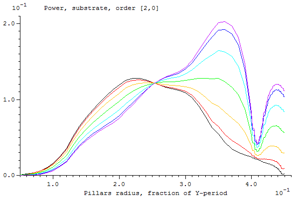 Figure 35 from the examples document