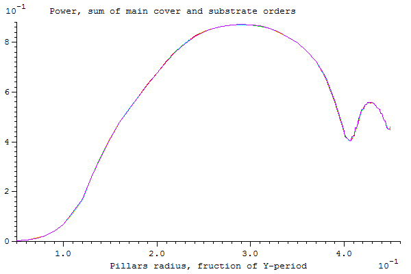 Figure 36 from the examples document